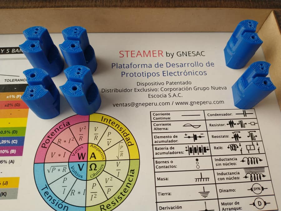 Proyecto de GNE — Equipos especiales